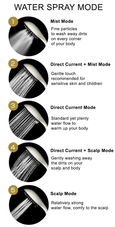 Create Ion Handy Mist Shower IOMU - Number76 Malaysia